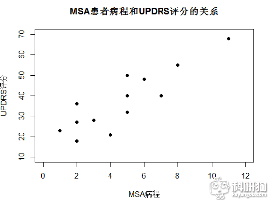 excel数据导入.png