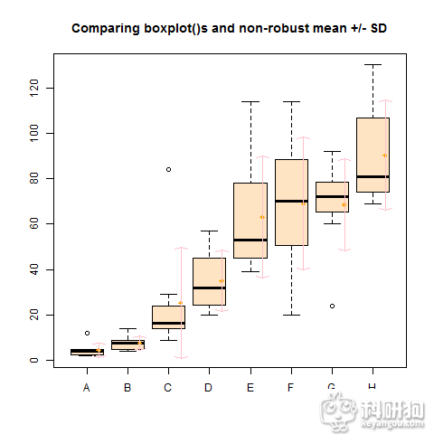 boxplot.png