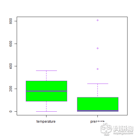 boxplot-1.png