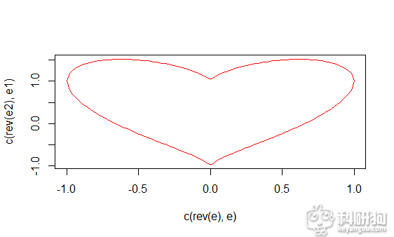 Rplot.png