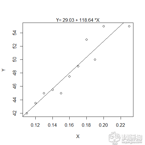 Rplot02.png