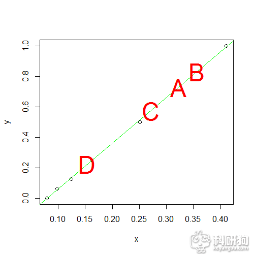 Rplot04.png