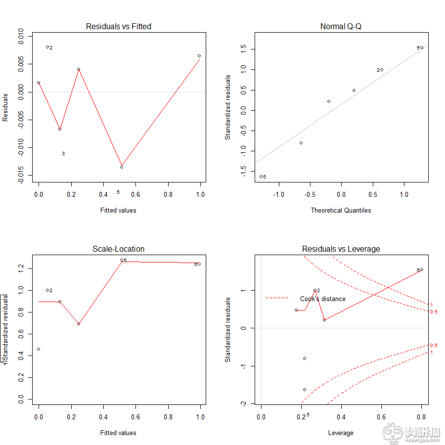 Rplot01.png