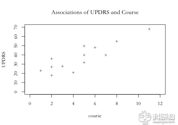 Rplot.png