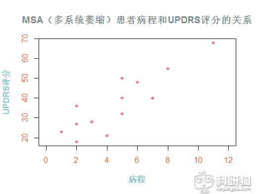 Rplot.png