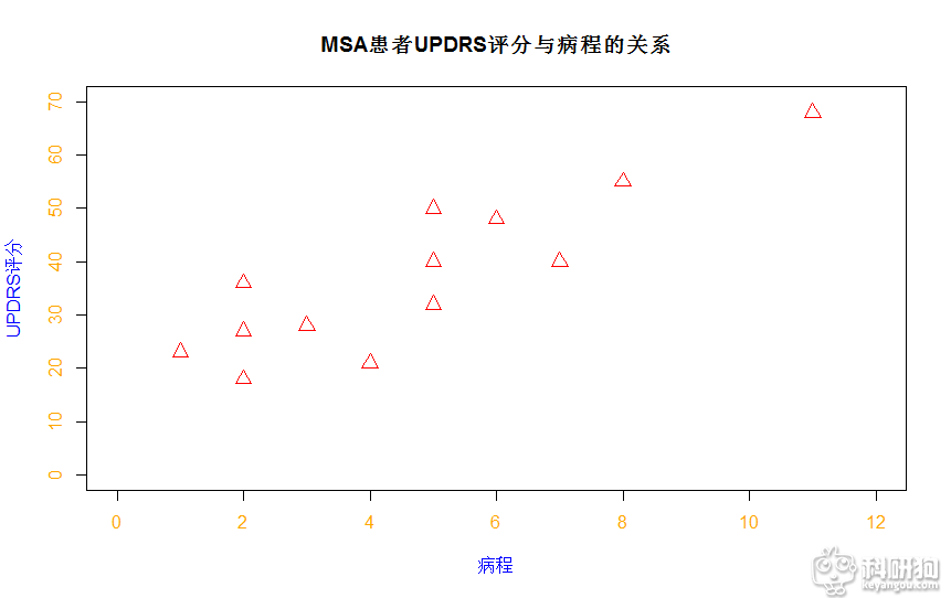 Rplot.png