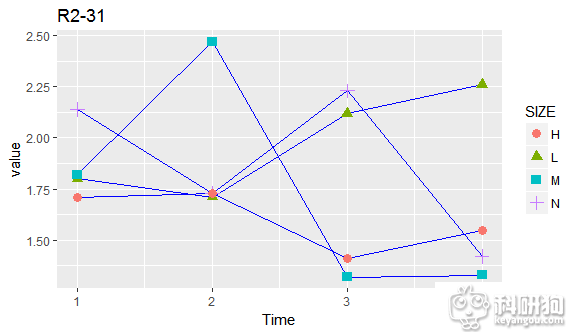 Rplot01.png