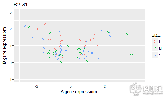 Rplot.png