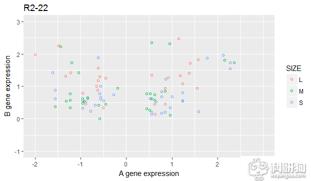 Rplot01.png