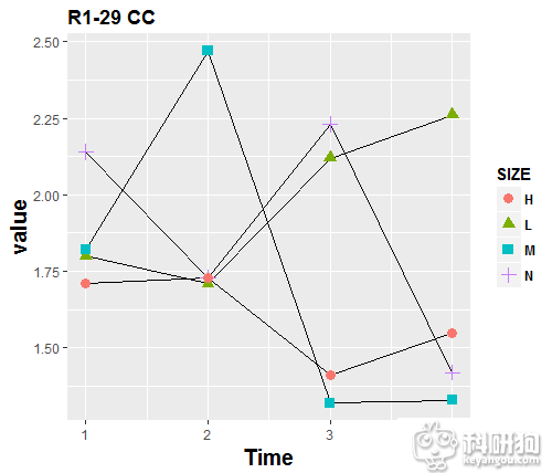 Rplot01.png