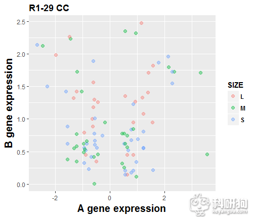 Rplot.png