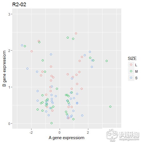 Rplot03.png