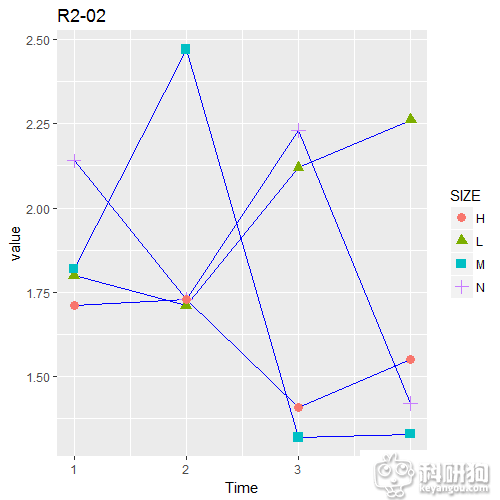 Rplot.png