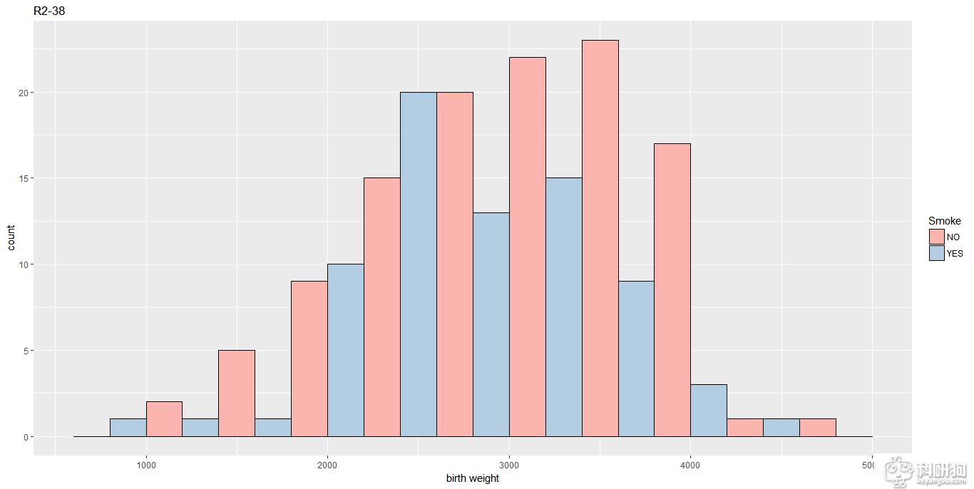 histogram.png