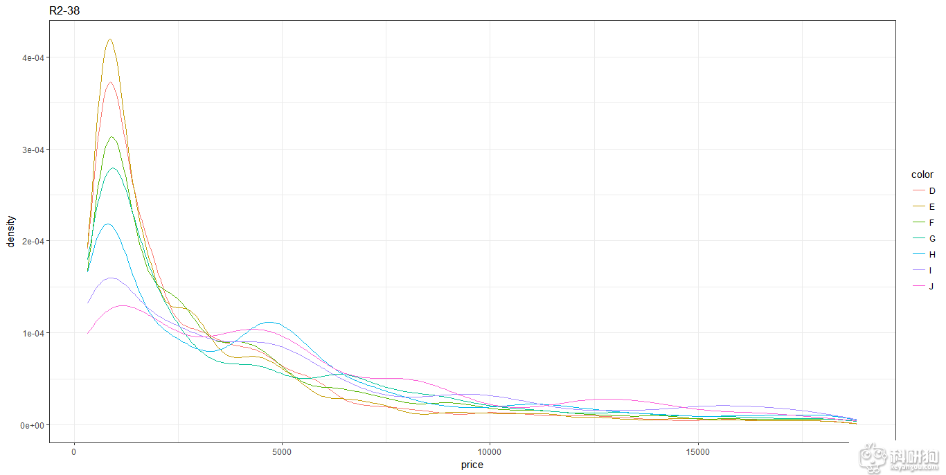 density.png