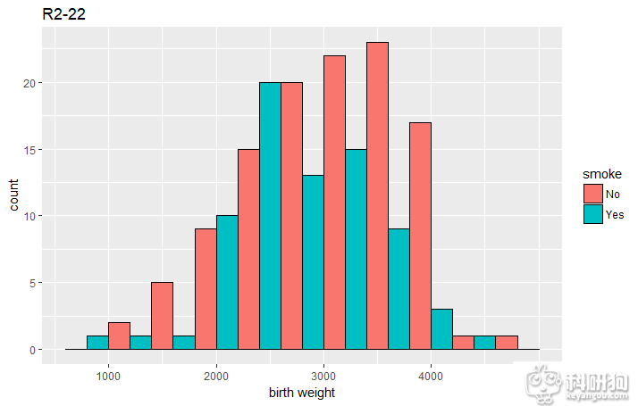 Rplot.png