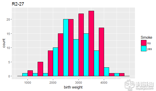 Rplot01.png