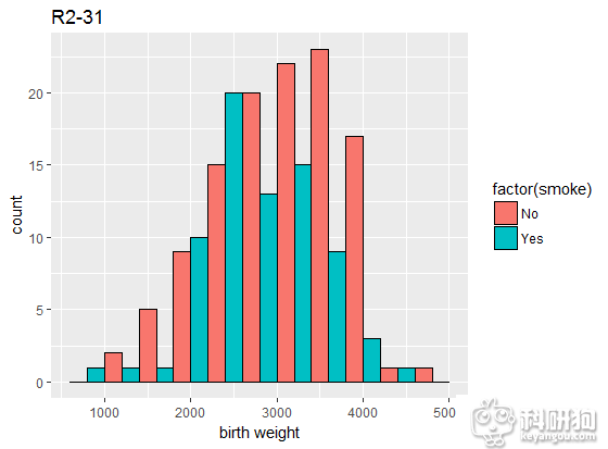 Rplot.png