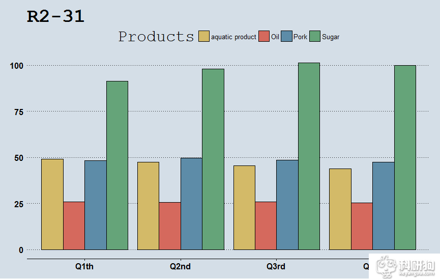 Rplot.png