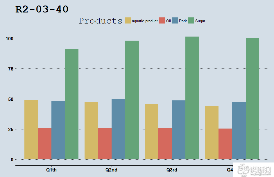 Rplot-R2-03040.png