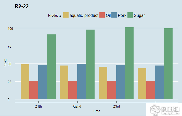 Rplot.png