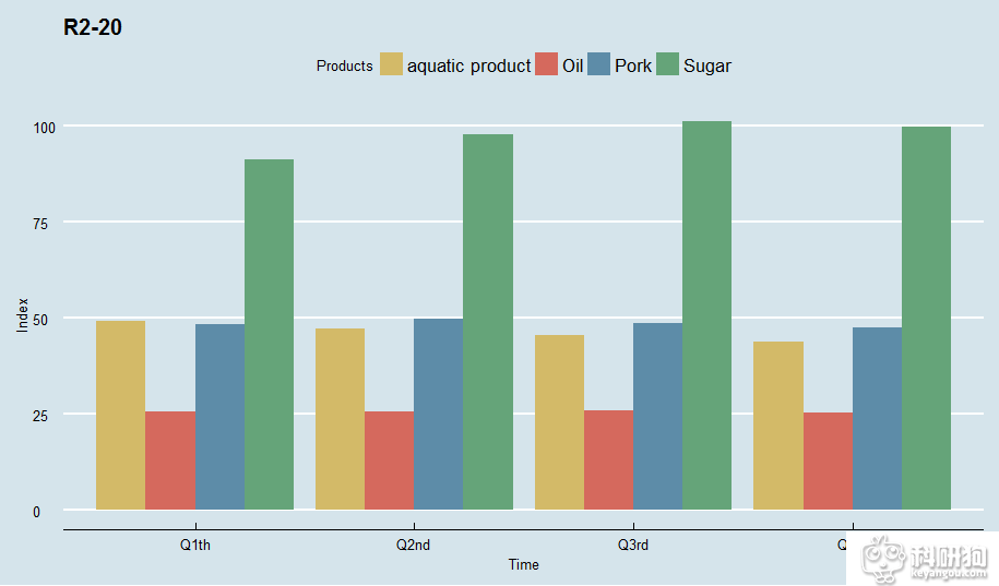 Figure3_1.png