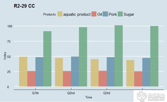 Rplot01.png