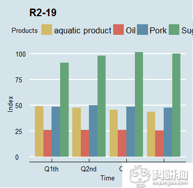 Rplot.png