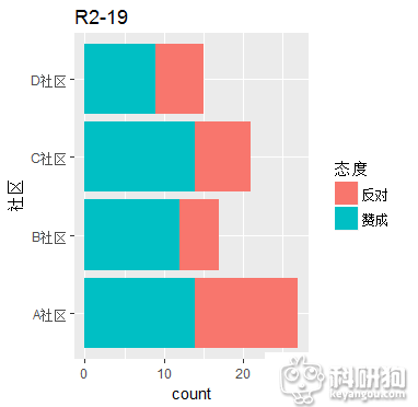 Rplot01.png