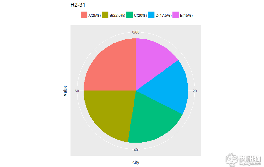 Rplot.png