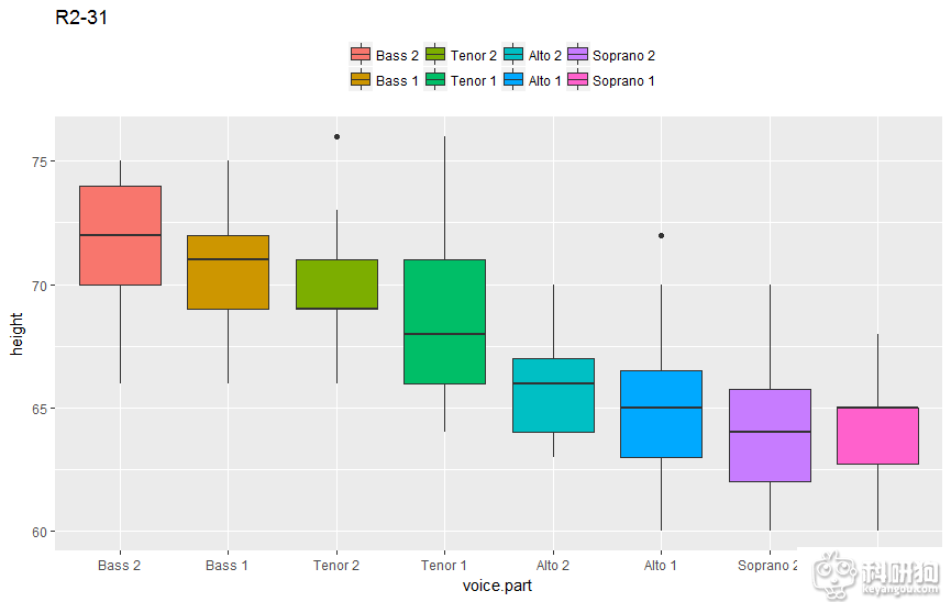 Rplot01.png