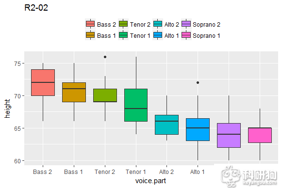 Rplot.png