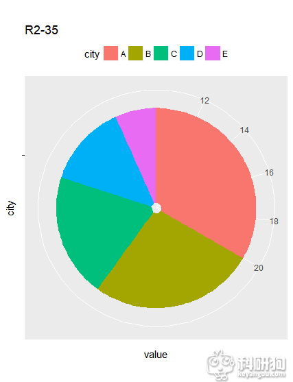 Rplot01.png