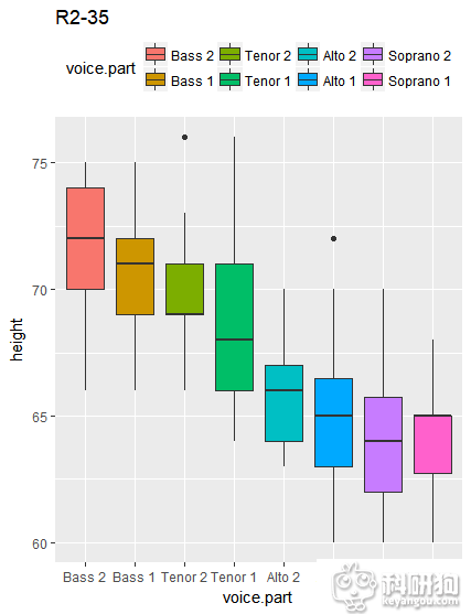 Rplot.png