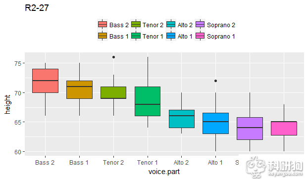 Rplot06.png