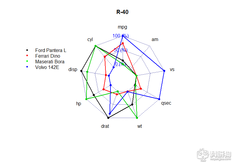 Rplot-r40-01.png