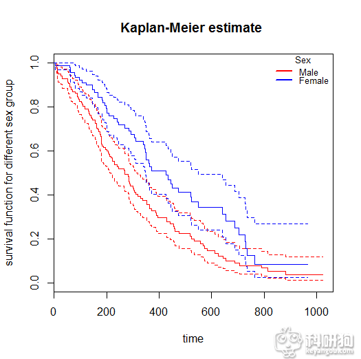 Rplot03.png