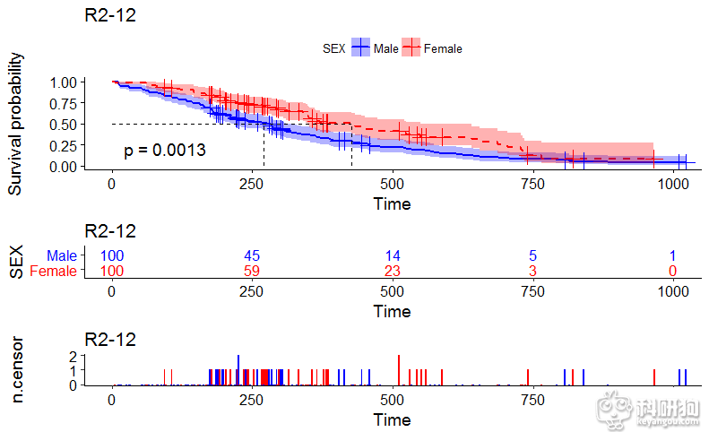 Rplot.png