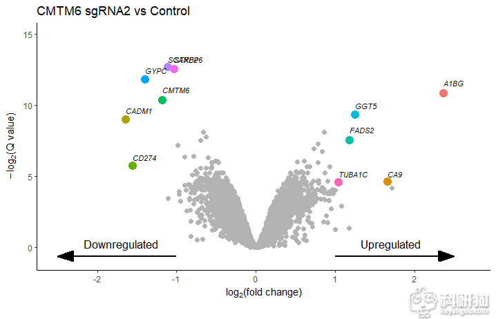 Rplot01.png