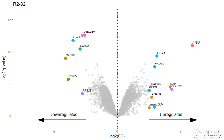 Rplot03-2.png