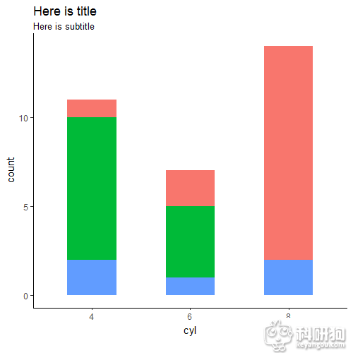 Rplot03.png