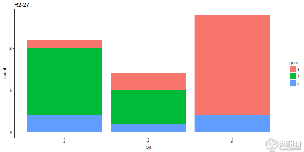 Rplot16.png