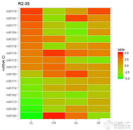 Rplot03.png