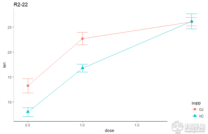 Rplot03.png