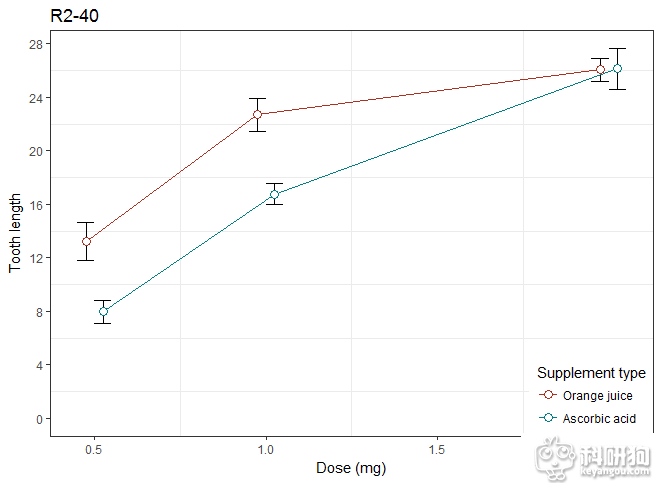 Rplot-10-1.png