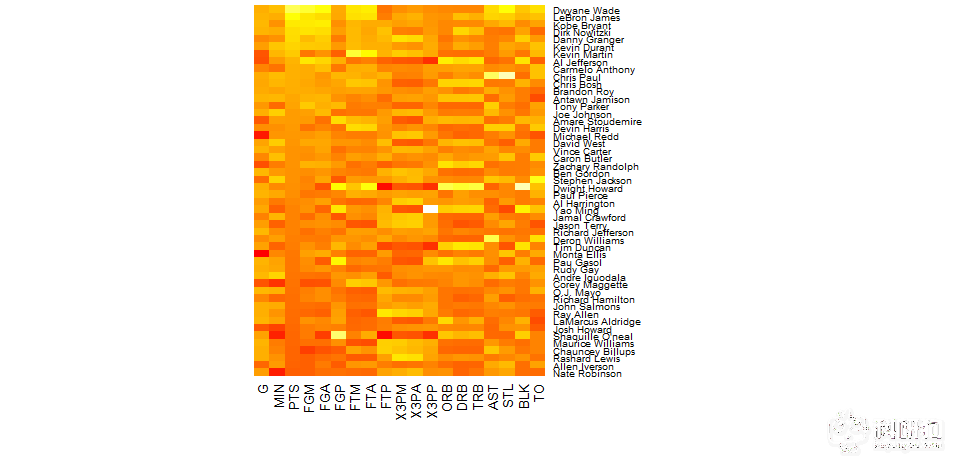 Rplot-R40-10.png