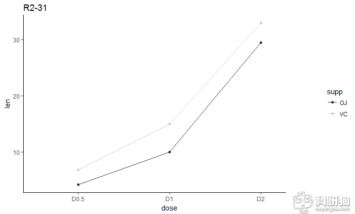 Rplot04.png