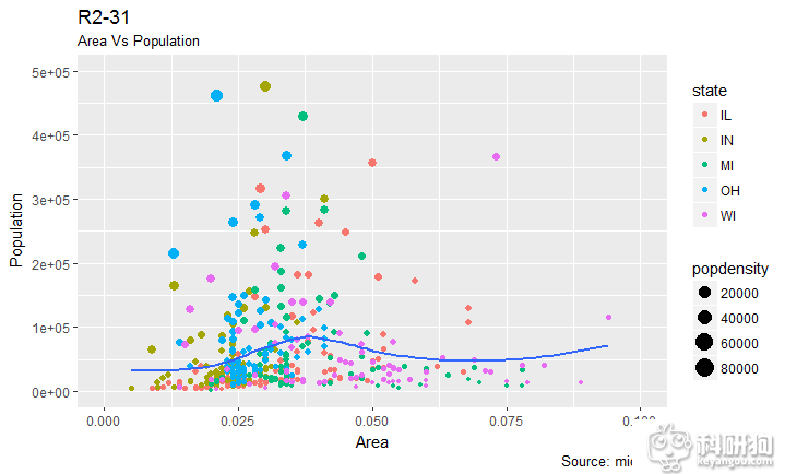 Rplot.png