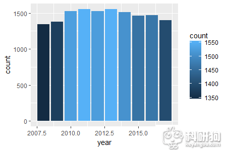 Rplot01.png